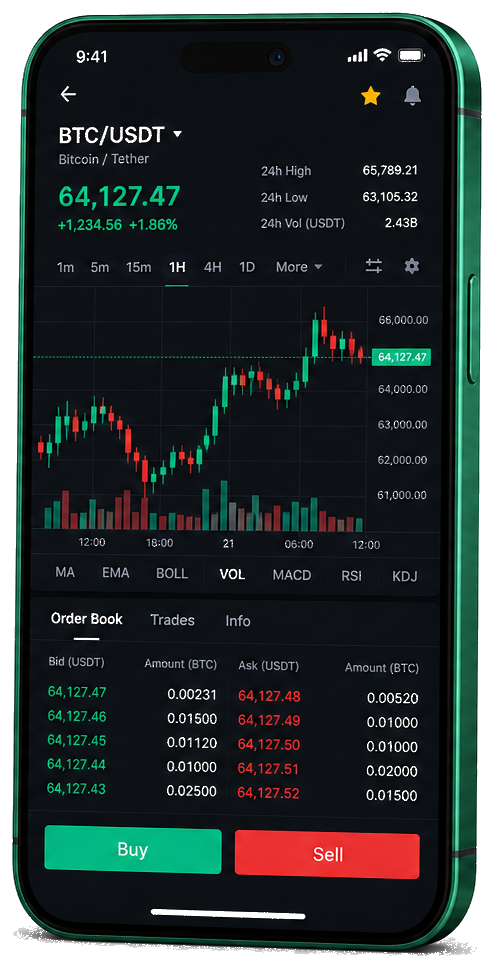 KlarFonsvärn mobilapp för handel – livegraf för BTC/USDT, orderbok och köp-/säljfunktioner